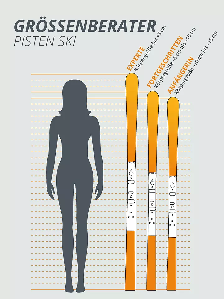 ROSSIGNOL | Damenski-Set Nova 10 TI 20/21 | schwarz